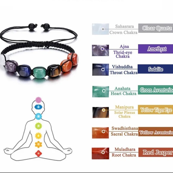Chakra gemstone bracelet - Picture 2 of 6